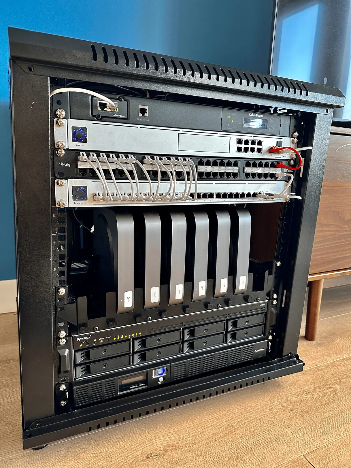 Talos Linux home lab clusters